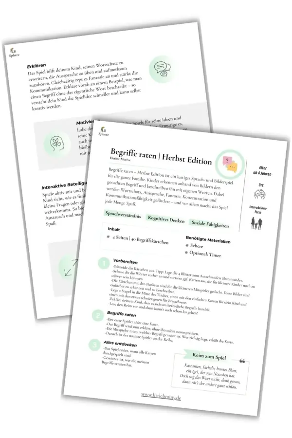 Abbildung des Produktinhalts. Die Anleitung für Begriffe raten